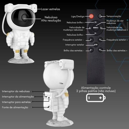 Projetor Astronalta Galáxia Led- Nanniachadinhos