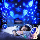 Projetor Astronalta Galáxia Led- Nanniachadinhos